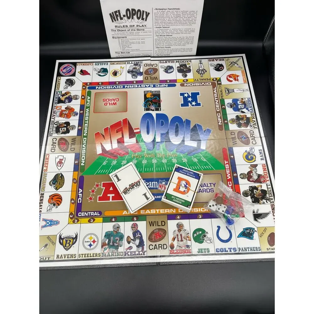 Vintage NFL-opoly NFL Game of Champions 1994 by USA Games